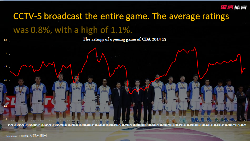 CBA Opening 2.png