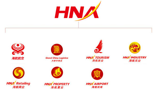 HNA Group.jpg