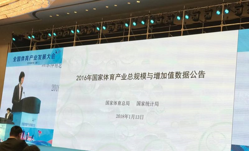 Chinese sports industry value 2016.jpg