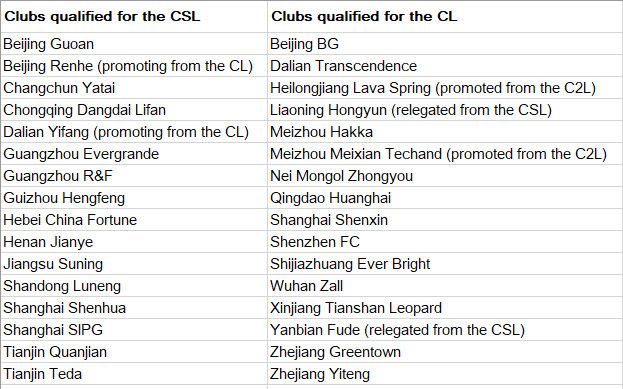 list.png